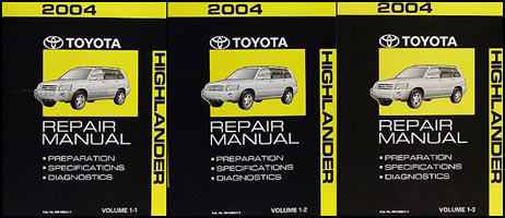2006 toyota highlander hybrid manual pdf